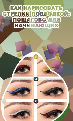 Стрелки на глазах для начинающих подводкой жидкой
